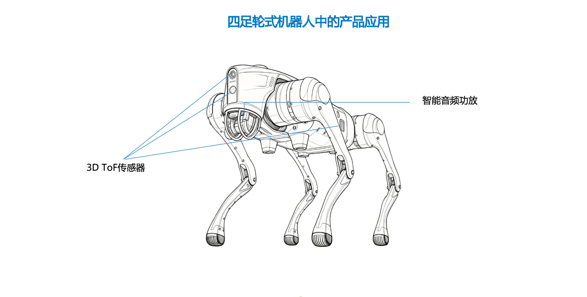 图集1